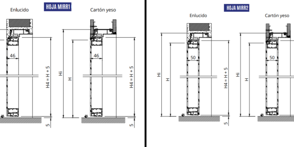 Mirr Batiente opciones
